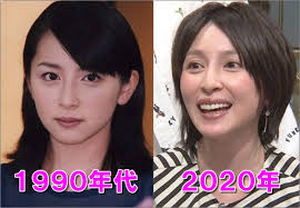 年表でおさらい：主要出来事の時系列まとめ