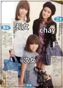 永谷佳代子とchay（永谷真絵）との関係｜母の名前と家族構成を調査