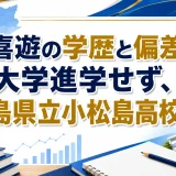 勢喜遊の学歴と偏差値｜大学進学せず、徳島県立小松島高校出身