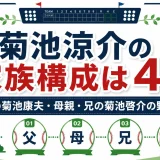 菊池涼介の家族構成は4人｜父親の菊池康夫・母親・兄の菊池啓介の野球一家
