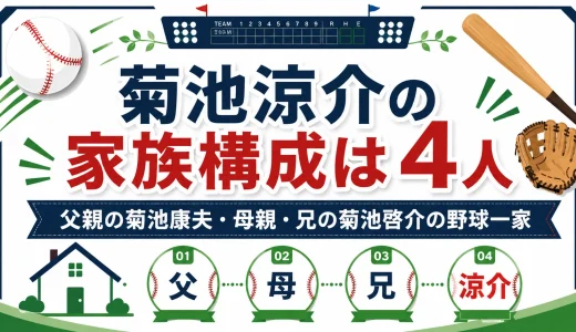 菊池涼介の家族構成は4人｜父親の菊池康夫・母親・兄の菊池啓介の野球一家