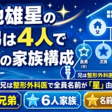 菊池雄星の兄弟は4人で6人の家族構成｜兄は整形外科医で全員名前が「星」由来