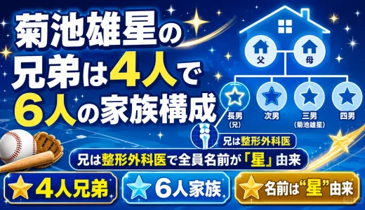 菊池雄星の兄弟は4人で6人の家族構成｜兄は整形外科医で全員名前が「星」由来