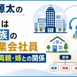 青木源太の父親は転勤族の大企業会社員｜実家・両親・姉との関係を調査